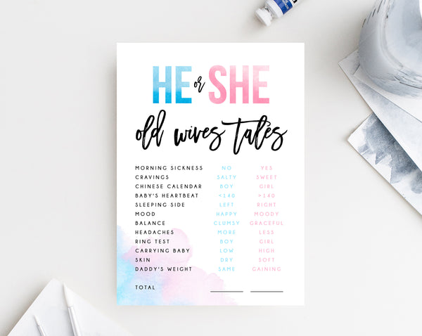 Gender Reveal Sign Template, Old Wives Tales Chart, Gender Reveal Decor, Watercolor Gender Reveal Chart Sign Printable, Templett