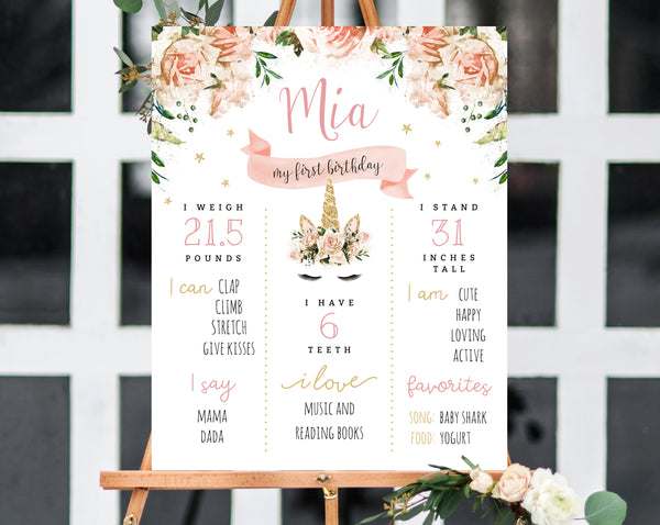 Unicorn Birthday Poster Template, Printable Unicorn Chalkboard Sign, G | paperandthings unicorn-birthday-poster-template-printable-unicorn-chalkboard-sign-g-paperandthings