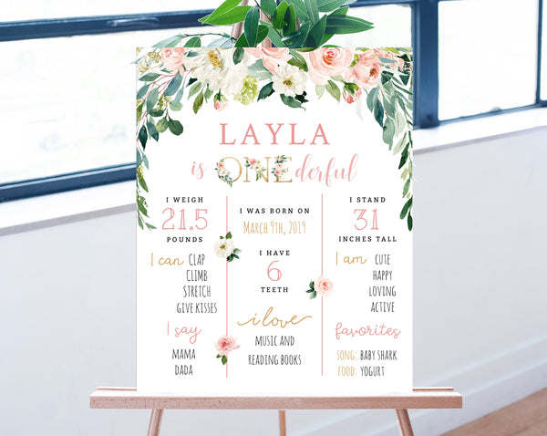 Miss Onederful 1st Birthday Poster Template, Printable First Birthday | paperandthings miss-onederful-1st-birthday-poster-template-printable-first-birthday-paperandthings